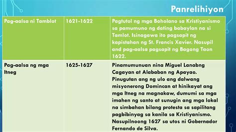 mga kahalagahan ng pag aalsang panrelihiyon|Kalayaang Panrelihiyon .